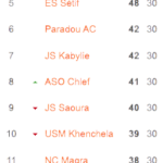 L1