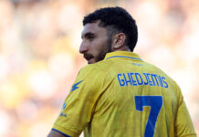 Transfert de Farès Ghedjemis : Besiktas tente de doubler Monaco avec une offre XXL Transfert de Farès Ghedjemis : Besiktas tente de doubler Monaco avec une offre XXL