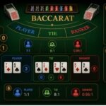 Baccarat en ligne : règles simples et premiers repères